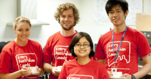 Northcott's Parramatta Support Workers enjoy a cuppa as part of DisabiliTEA